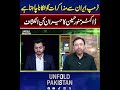 Trump Allegedly Delaying Iran Talks | Dr۔ Munawar Hussain Shares Analysis | Unfold Pakistan