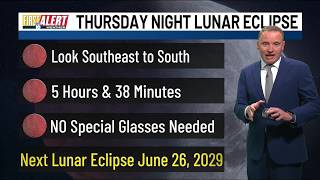 First Alert: Lunar Eclipse Thursday Night