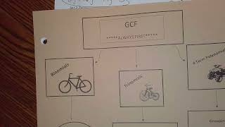 Unit 6A set 2 test review