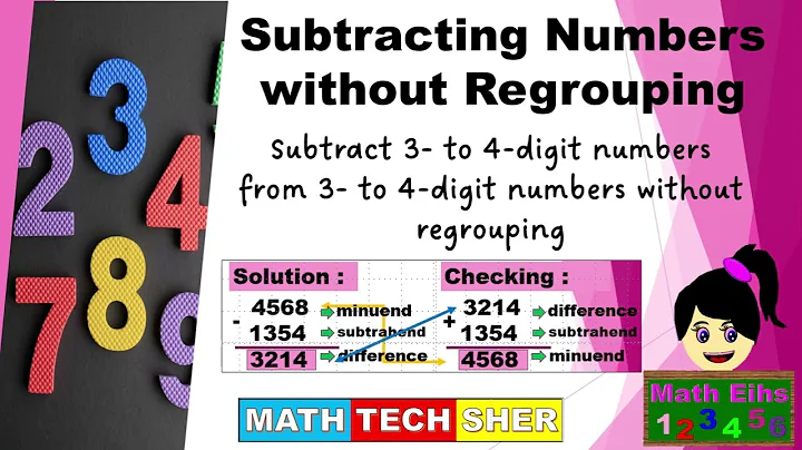 Subtracting 3- to 4-Digit Numbers Without Regrouping | Easy Math Tutorial #subtraction,