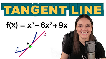 How to find the tangent line – Function, Calculus