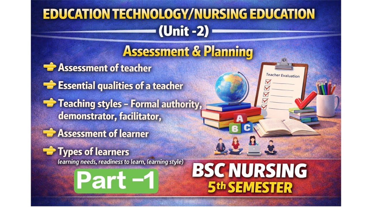 Education Technology/Nursing Education (Unit–2:Assessment & Planning|Part–1)Bsc Nursing 5th Semester