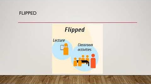 flipping the classroom ppt