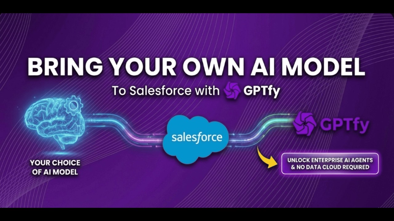 Bring your own AI Model (BYOM) for Salesforce with GPTfy
