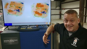 X-Ray automatic detection for organic explosives False Alarms