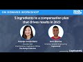 5 Ingredients to a compensation plan that drives results in 2023