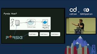 Trusted Open Source Artifacts on the Blockchain A Hands on Introduction to Pyrsia Adam Gardner