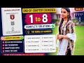 End Exercise (Ques -1 to 8) | Chapter 3 || Ganita Manjari | Class 9th