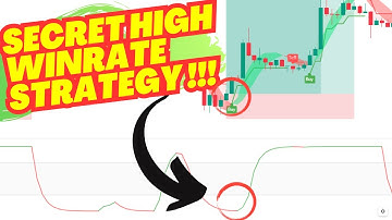 Highly Accurate Scalping & Swing Trading Strategy with Chandelier Exit & STC Indicators
