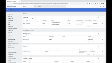 Cloud-native Java development in Minikube with odo and the Open Liberty devfile stack.