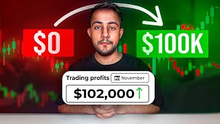 I Made 6 Figures trading this ONE Strategy (Complete Breakdown)