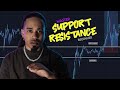 Identify support  resistance like a pro beginners