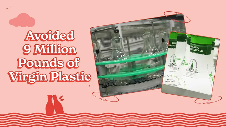 Califia Farms Sustainability Impact in 2024