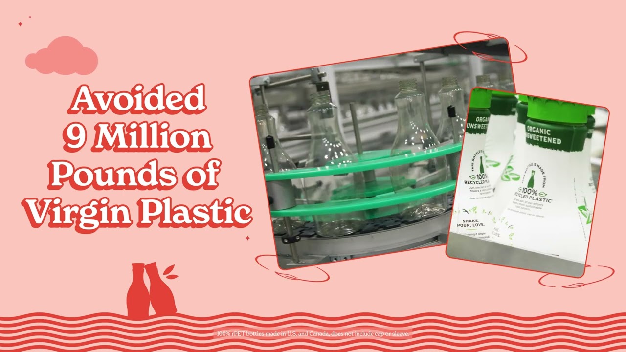 Califia Farms Sustainability Impact in 2024