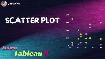 Tableau : Master the art of creating glittering scatter plot !!