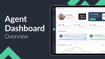 RealSatisfied Agent Dashboard Overview