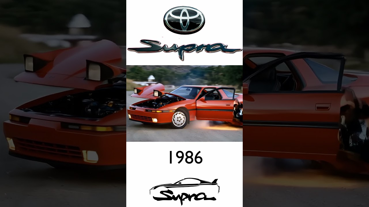 Toyota Supra: Evolution of a Legend! 1978-2019 – All Generations! 