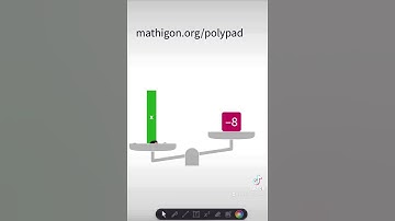 Mathigon Polypad: Great for Exploring Inequalities!