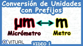  Conversin De Unidades Con Prefijos m  M   1
