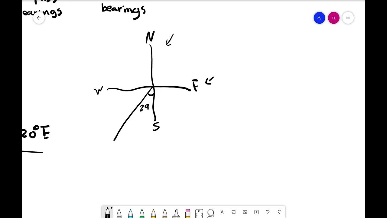 Trigonometry bearings basics YouTube