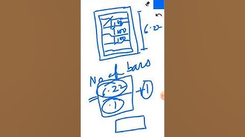 Estimation of quantities of R.C.C slab