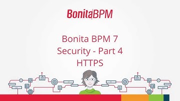Securing Bonita BPM - HTTPS