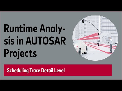 Runtime Analysis in