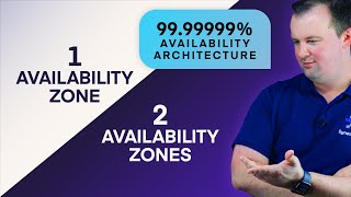 Virtual Public Cloud | How To Architect Public Cloud Instances With 99.99999% Availability
