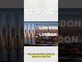 let me show you !! how to make a slide with morph transition #powerpoint #powerpointtutorial