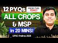 Crops &amp; MSP — Most Repeated Agriculture Topic | UPSC Prelims 2026 | Jatin Bhardwaj