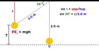 Practice Problem: Pendulum Velocity Wealth