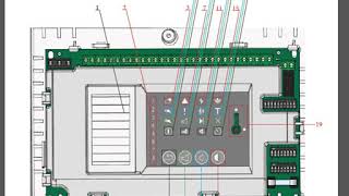 Explain Conventional Fire Alarm System FS4000 Unipos