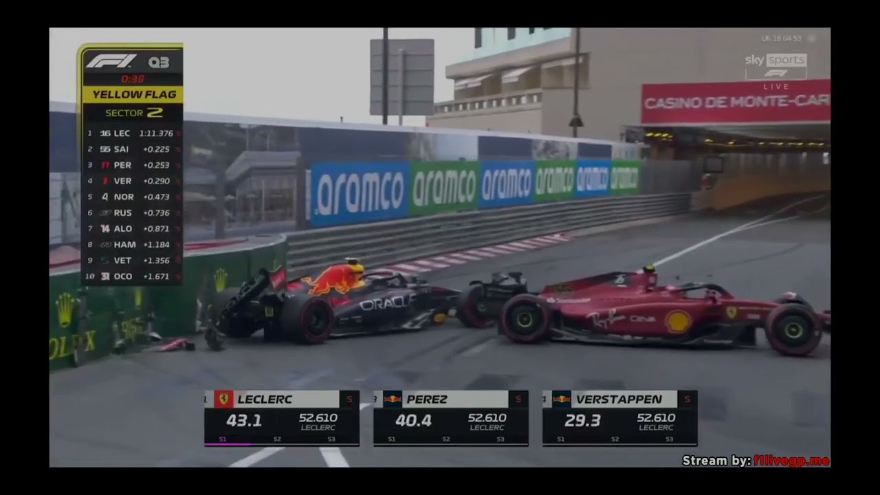 F1 Monaco: Sergio Perez incident ends qualifying