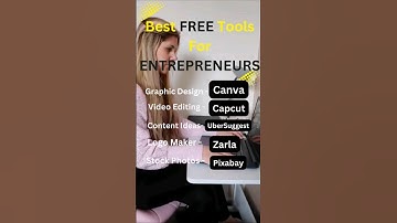 Amazing FREE Business tools,every entrepreneur should know. #business #businessgrowth  #viralvideo