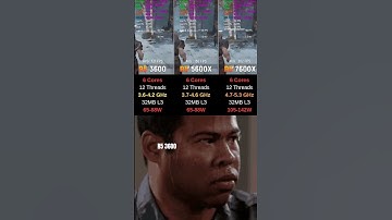 Ryzen 5 3600 vs Ryzen 5 5600X vs Ryzen 7600X  – How Far Has AMD Come? ⚙️