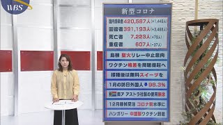 ２月17日のコロナ関連ニュースまとめ