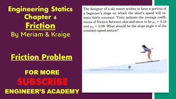 What should be the slope angle theta. | Chapter 6: Friction | Engineers Academy
