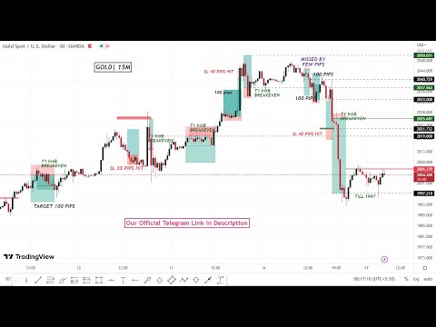 XAU/USD Live trading Today|Gold Live signal 20/04/23| Forex & Gold Signals|Live  Forex Trading Ideas