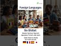 Take our Free Online English Test... https://englishroots.in/englishtest/ #englishtest