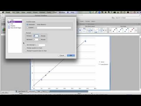 Resistivity - Quickie Plot