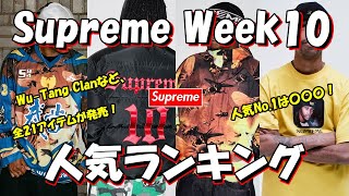 Supreme] Wu-Tang and 21 other items! The most popular item is XXX