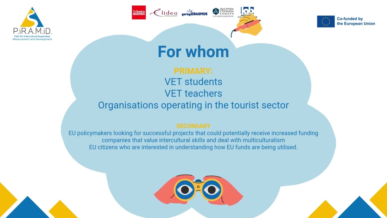 P.IR.A.M.iD. (Path for Intercultural Awareness, Measurement and Development_Presentation