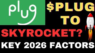 PLUG Stock Explosion: The Hydrogen Story Nobody Is Seeing? 😱 #plugstock #plug #nyse