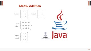 Matrix - Matrices Addition in Java - Java Complete Course