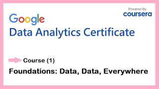 18-Exploring data analyst tools