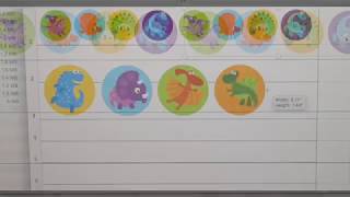 Print Custom Washi Tapes With Yamato Memoc Rolls Edisy Trading