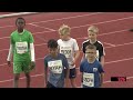 2026 Loughborough International Athletics Meet (LIA)
