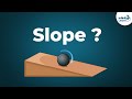 Coordinate Geometry - Finding the Slope of a Line (GMAT/GRE/CAT/Bank PO/SSC CGL) | Don't Memorise