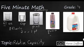 4th Grade Math Relative Capacity
