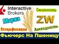 Торговля Фьючерсом на Пшеницу ZW на CME через терминал TWS от INTERACTIVE BROKERS!